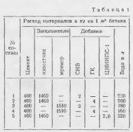 066-5589666